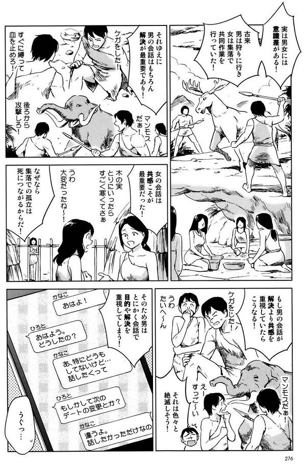 ワイン会のための男女の心理学 分析編
