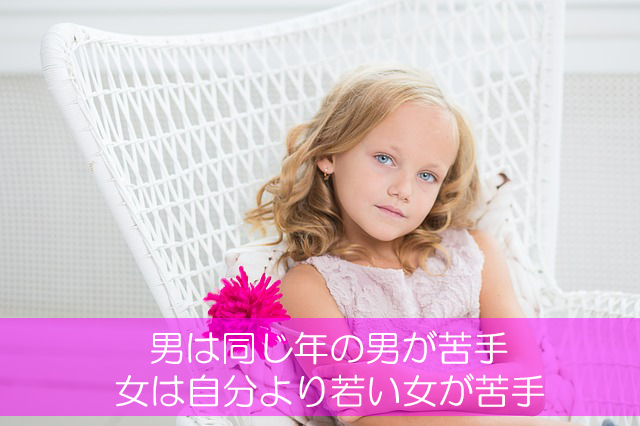 5.男は同じ年の男が苦手/女は自分より若い女が苦手