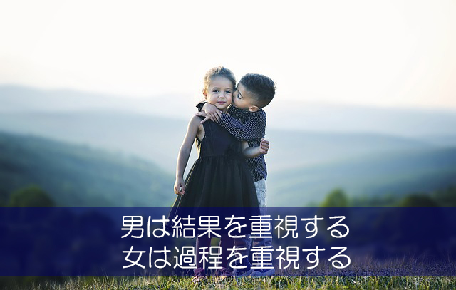 29.男は結果を重視する/女は過程を重視する