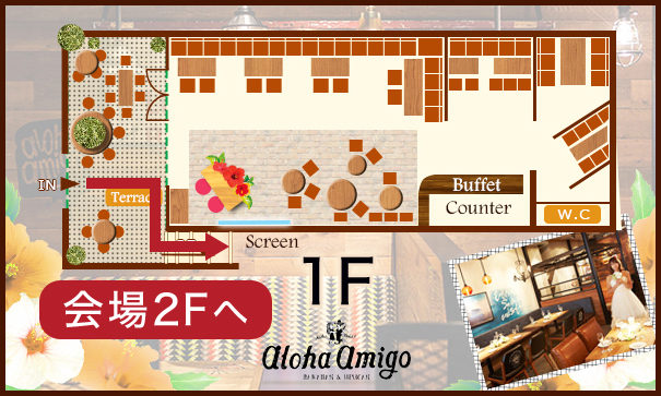 アロハテーブル(ALOHA TABLE)
