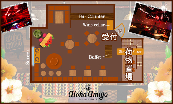 アロハテーブル(ALOHA TABLE)
